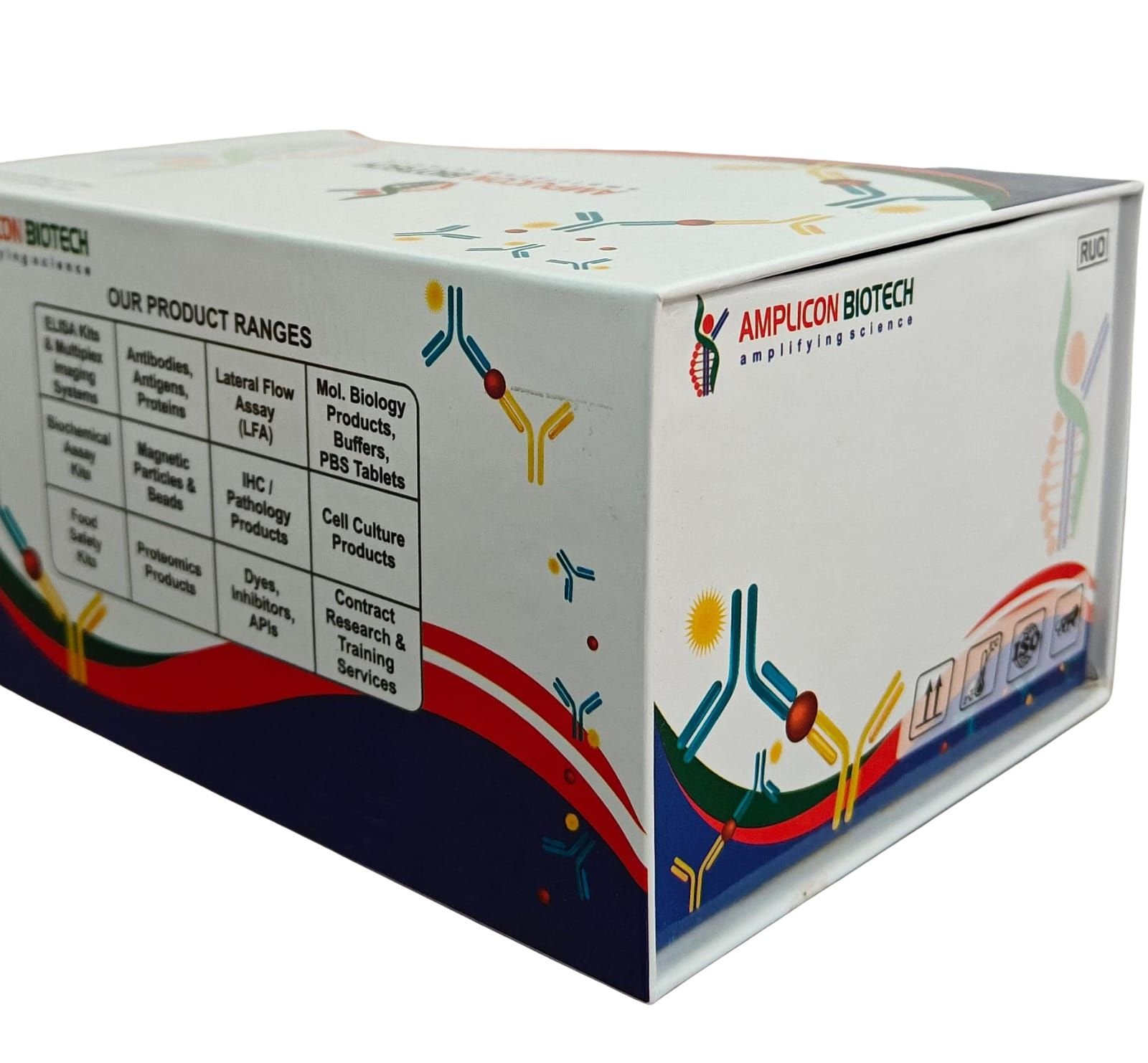 assay kit
